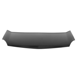 Maska RENAULT KANGOO II 08-13r.